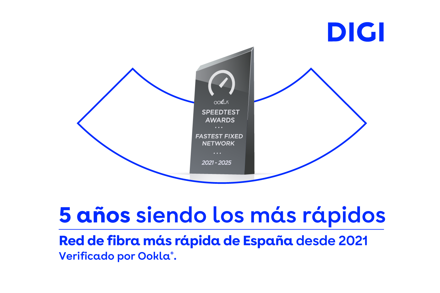 DIGI cumple 5 años como el operador con “La red de fibra más rápida de España” y registra de nuevo la latencia más baja a nivel nacional